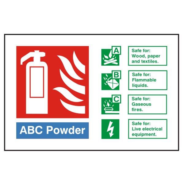 ABC Powder Landscape Fire Extinguisher Sign White Rigid Plastic