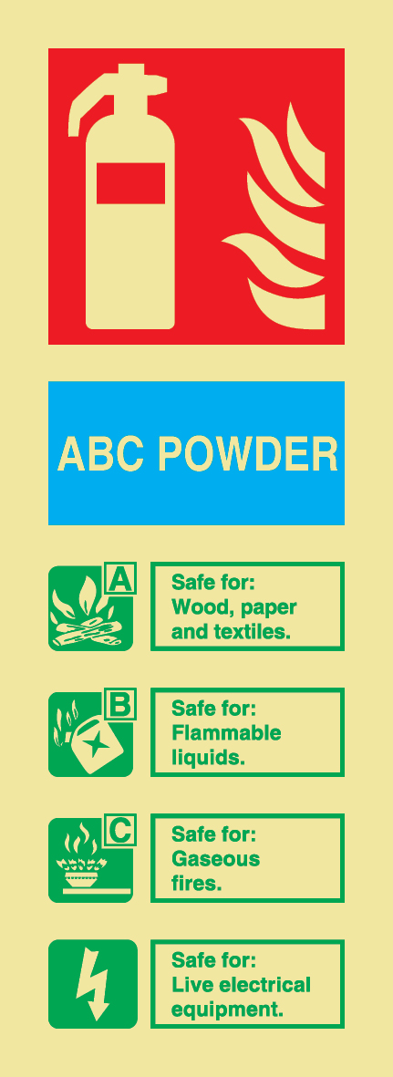 ABC Powder Portrait Fire Extinguisher Sign Photoluminescent