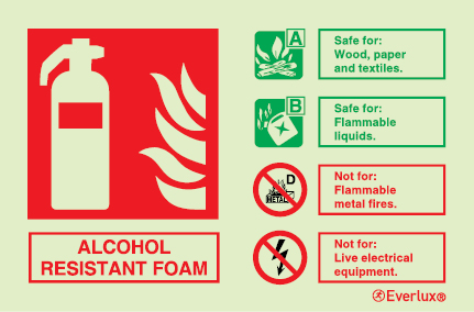 Alcohol Resistant Foam Landscape Fire Extinguisher Sign Photoluminescent