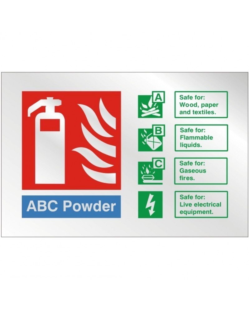 ABC Powder Fire Extinguisher Prestige Gloss ID Sign