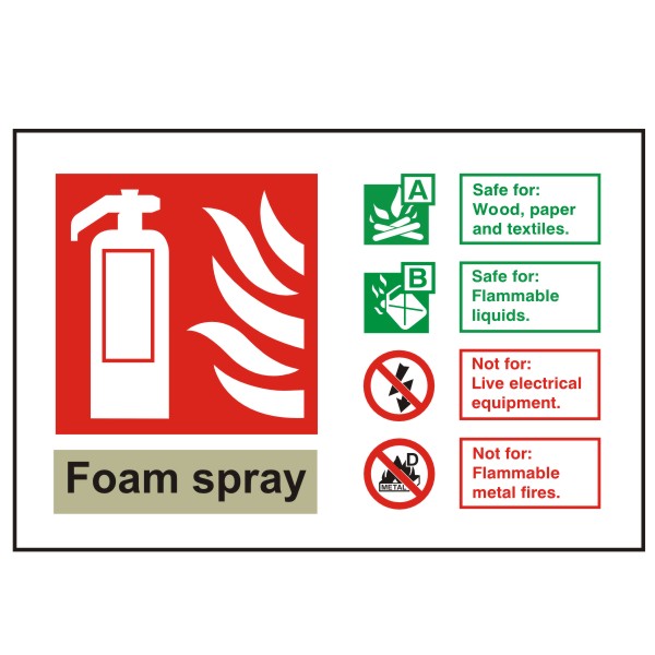 Foam Landscape Fire Extinguisher Sign White Rigid Plastic