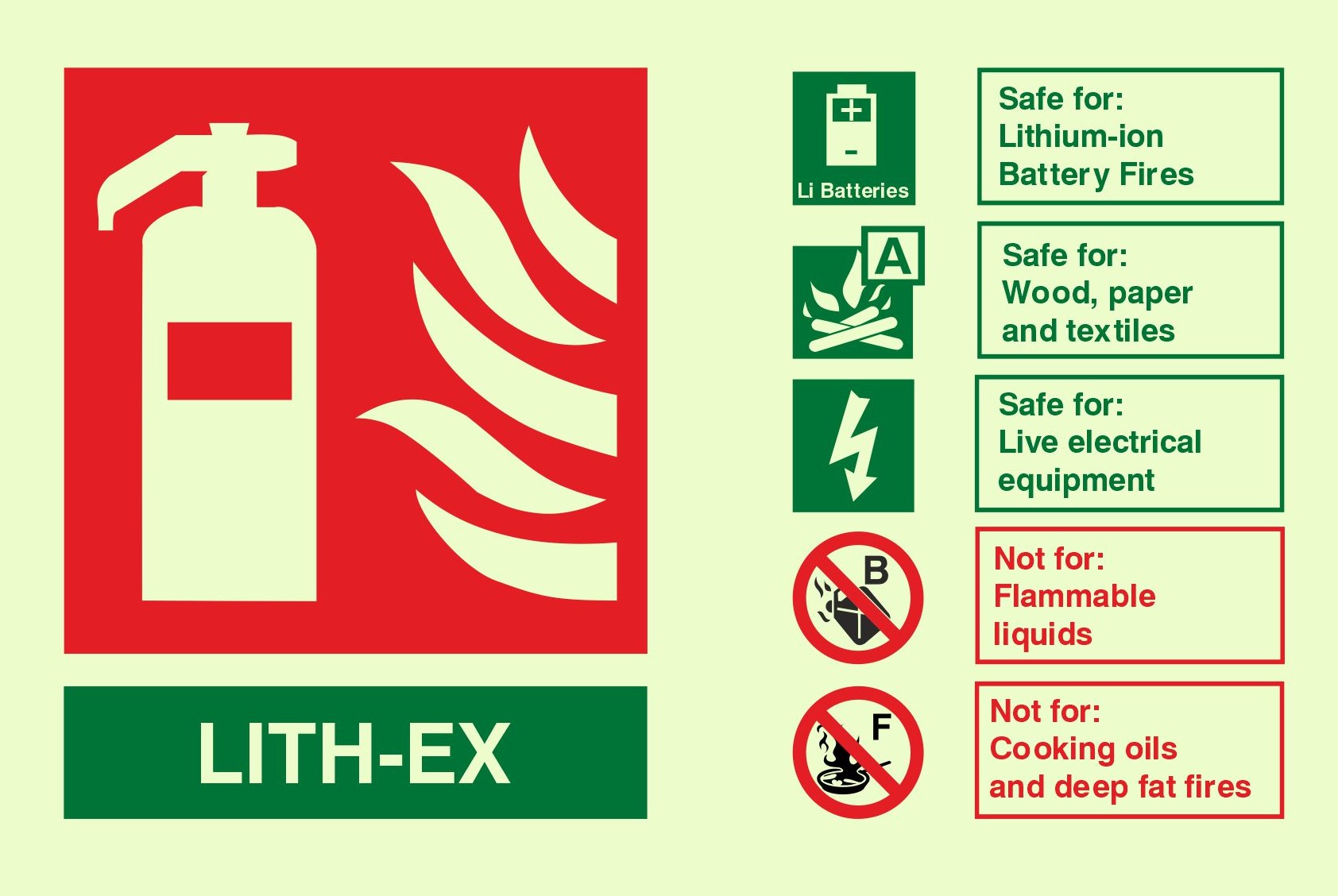 Lith-ex Landscape Fire Extinguisher Sign Photoluminescent