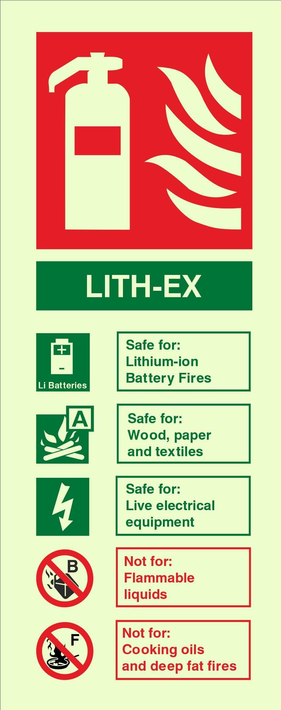 Lith-ex Portrait Fire Extinguisher Sign Photoluminescent