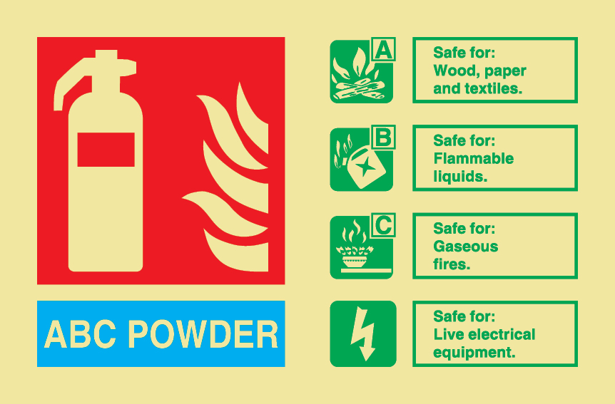 ABC Powder Landscape Fire Extinguisher Sign Photoluminescent