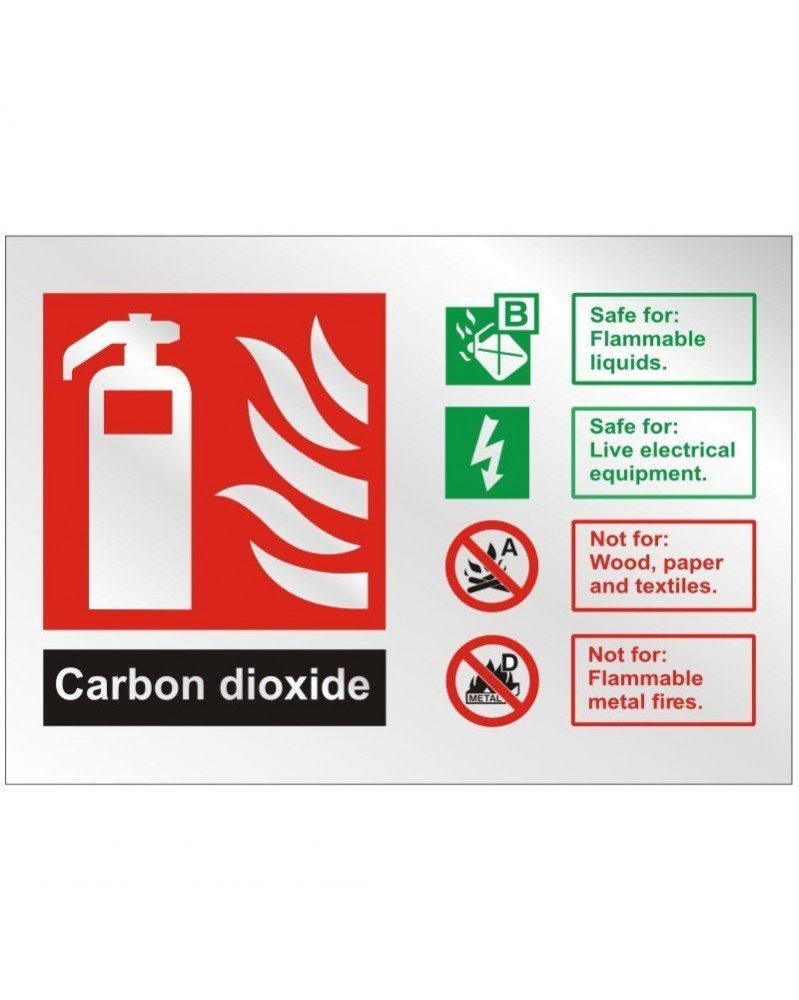 CO2 Fire Extinguisher Prestige Gloss ID Sign